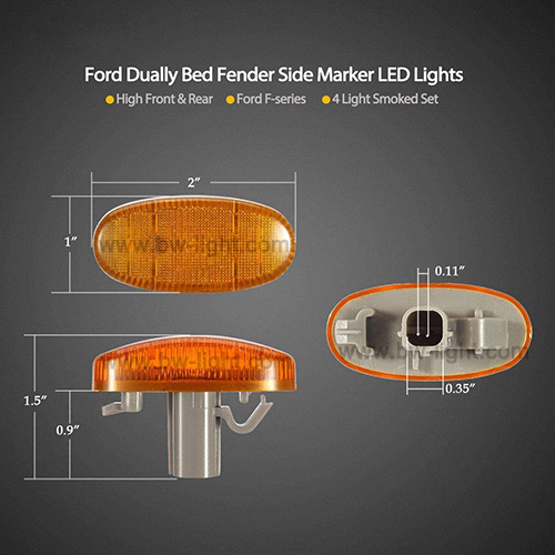 DC12 Mini Rechteckiges LED -Seitenmarkerlicht